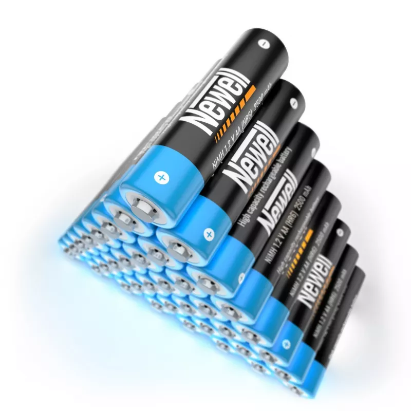 Newell NiMH-accu AA 2500 mAh 4-pack blister