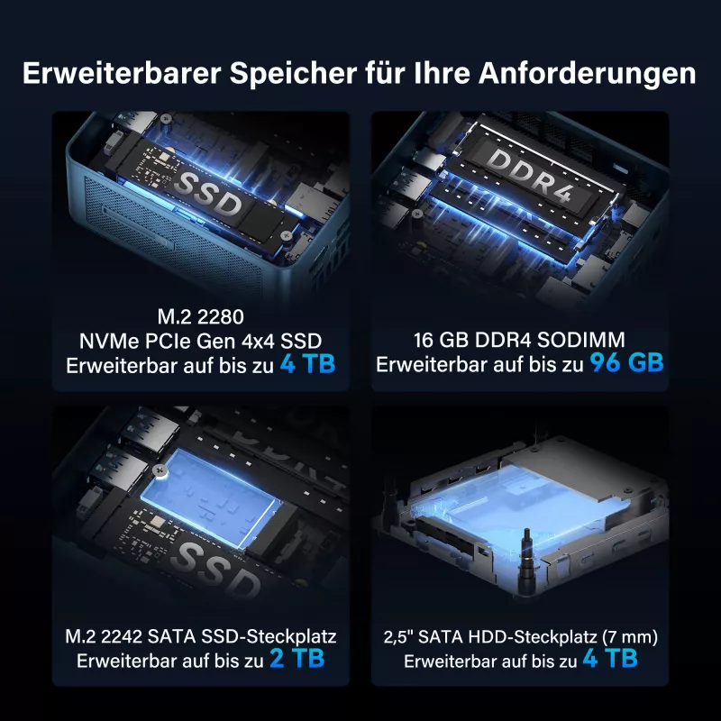 GEEKOM IT12 mini-pc, Intel Core i5-12450H, 16 GB RAM, 512 GB SSD, Windows 11 Pro, blauw