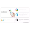 MIBOXER FUT112 LED retrofit GU5.3/MR16 6W RGB-CCT 2,4GHz smooth dim smart spotlamp