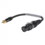 Sommer Cable adapterkabel, cinch-stekker naar XLR-bus 3-pol., zwart, 0,15 m (TRH8U0015-SW)