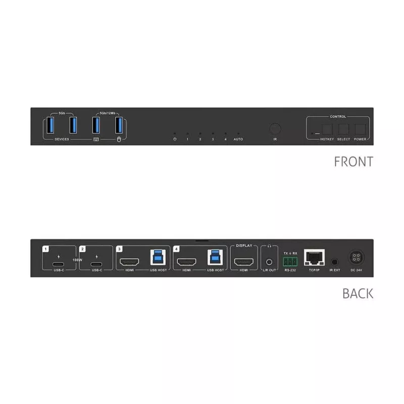 PureLink 4x1 USB-C HDMI 48G KVM-switcher