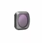 SUNNYLIFE filter volledig grijs ND8 NDX8 voor DJI Mavic 2 Pro M2P-FI532-8