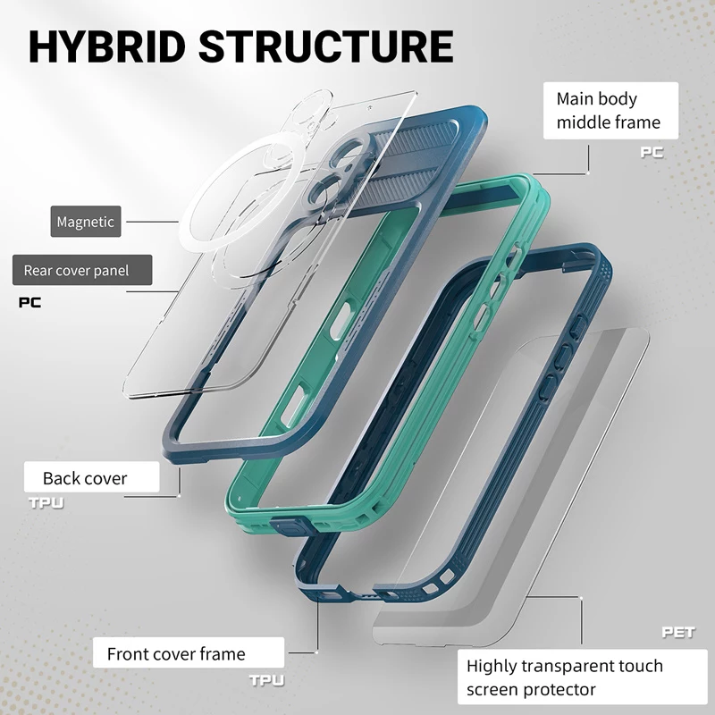 Crong Seal Cover waterdicht IP68-hoesje voor iPhone 16 Pro (marine)