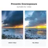 KF X Fader variabele ND-filter 82mm ND8-ND128 grijs