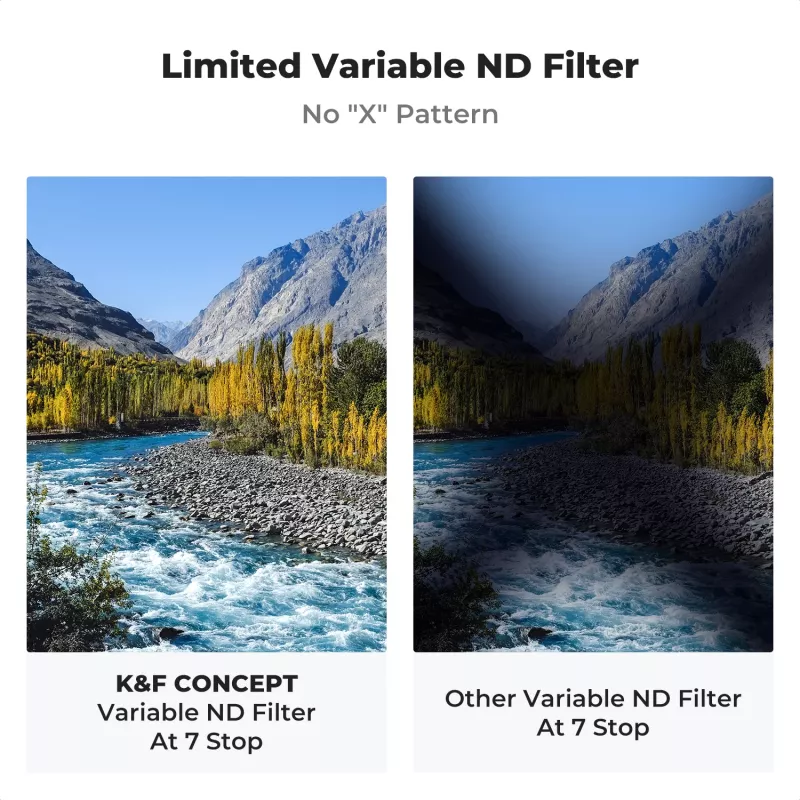 KF X-Fader variabele ND-filter 46mm ND8-ND128 grijs