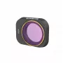 SUNNYLIFE ND8 neutraledichtheidsfilter grijs voor DJI Mini 3 Pro / Mini 3