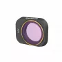 SUNNYLIFE ND4 NDX4 grijsfilter voor DJI Mini 3 Pro drone (MM3-FI412-4)