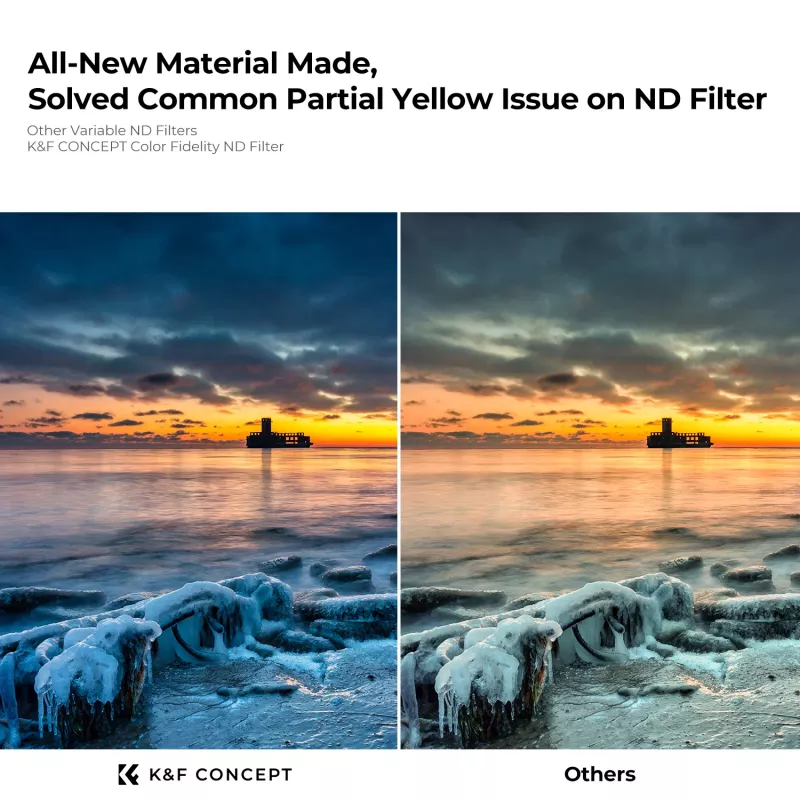 K&F Concept variabel ND-filter ND2-ND32 77mm True Color MRC Nano X