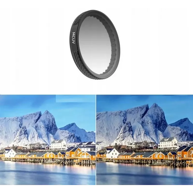 SUNNYLIFE UV-filter MC ultraviolet voor DJI Osmo Action 5 Pro / 4 / 3 - FI901