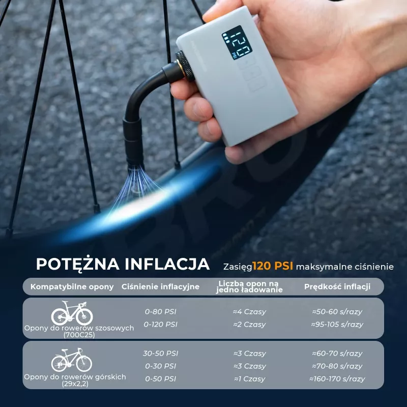 ROCKBROS AS240 PRO draadloze luchtpomp, 120 PSI compressor, 420 mAh, zwart