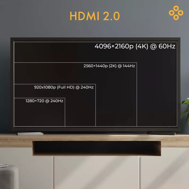 Claroc HDMI 2.0 AOC 4K@60Hz 50 m actieve optische kabel