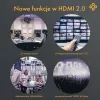 Claroc HDMI 2.0 AOC 4K@60Hz 50 m actieve optische kabel