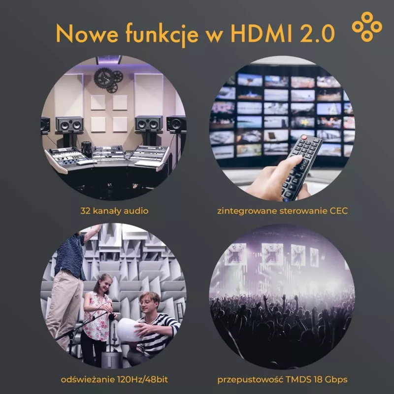 Claroc HDMI 2.0 AOC 4K@60Hz 50 m actieve optische kabel