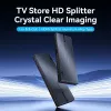 VENTION HDMI Splitter 1 ingang 8 uitgangen 4K@60Hz Zwart