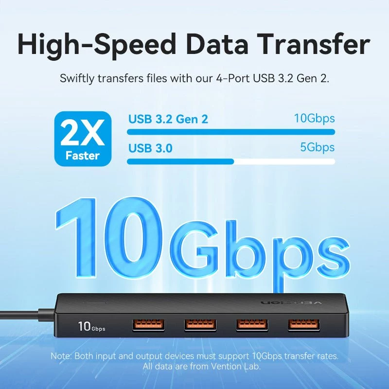 VENTION USB-C naar USB 3.2 Gen 2 Hub met 100W PD, 0,15m, Zwart