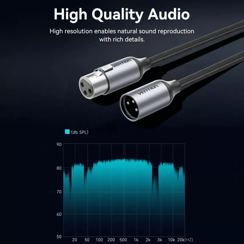 VENTION BKHHI XLR-microfoonkabel 3m Zwart nylon gevlochten met aluminium stekkers