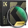 K&F Nano-X MRC UV-filter 43 mm Armor UV ultraviolet bescherming