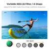 K&F Concept Nano-X Series variabele ND-filter ND2-ND32 voor DJI Osmo Action 3/4/5 Pro
