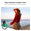 KF 2-in-1 Black Diffusion 1/4 + CPL telefoonfilterset 67mm clip-on