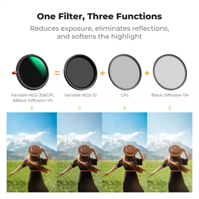K&F Concept Nano-X MRC hybride filter 3-in-1 77mm Fader ND2-32 + CPL + Black Diffusion 1/4