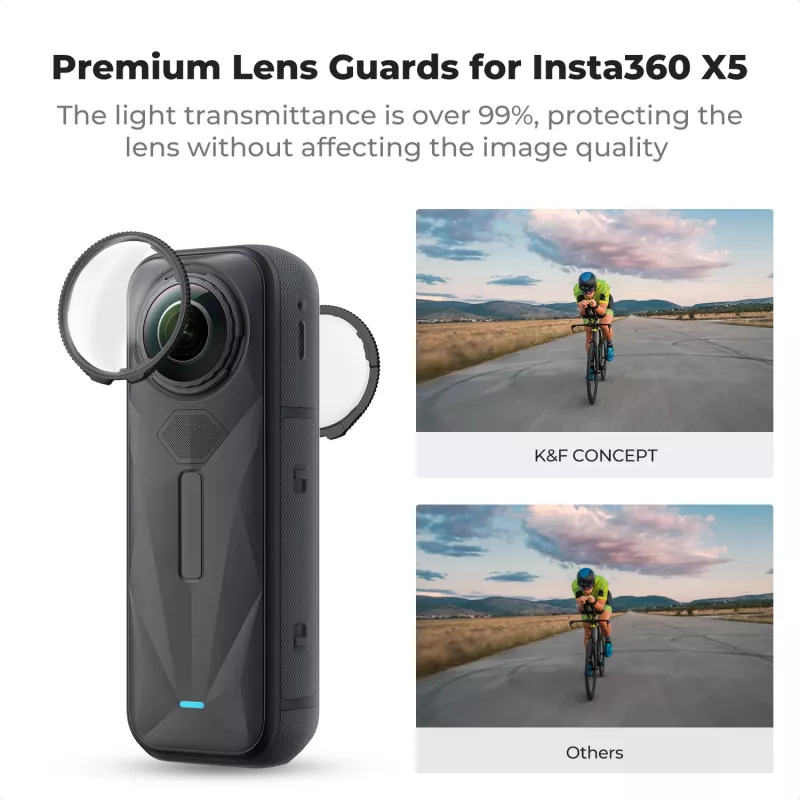 K&F Concept 2-pack gehard glazen lensbeschermers voor Insta360 X5 KF31.185