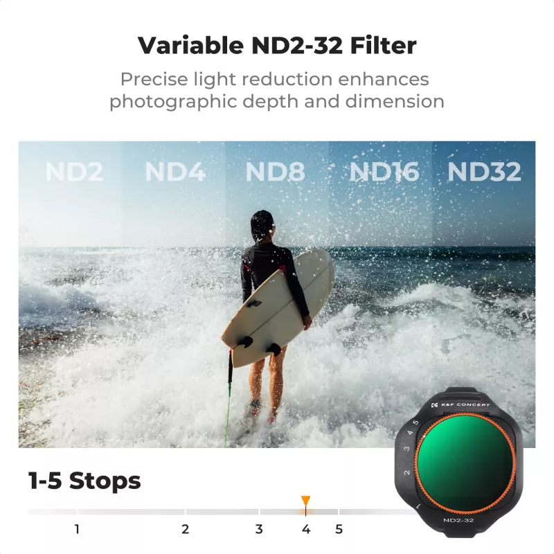 K&F variabele ND-filter ND2-ND32 voor DJI Mini 5 Pro drone, AGC-glas
