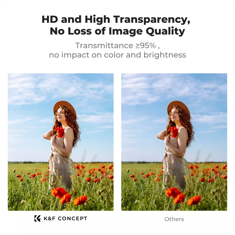 KF 2-pack gehard glas beeldschermbeschermfolie HD 9H voor DJI Osmo Pocket 3 / Pocket 4