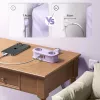 ORICO AP3 20W GaN 5-in-1 stekkerdoos, 2x AC + 2x USB-A + 1x USB-C, paars, 1,5m kabel