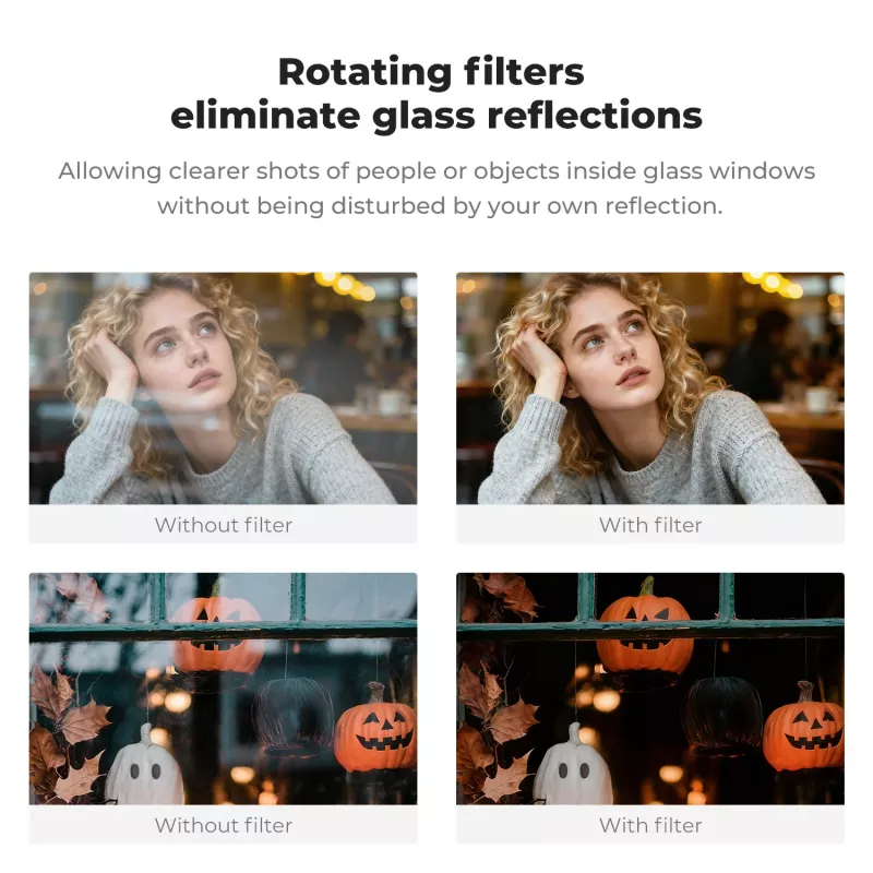 KF Circulair Polarisatiefilter CPL 58mm Clip-On voor smartphone KF15.0024