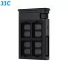 JJC MFCC-1 multi-kaartlezer USB Type-C & MicroUSB 3.1 300 Mbps met beschermhoes