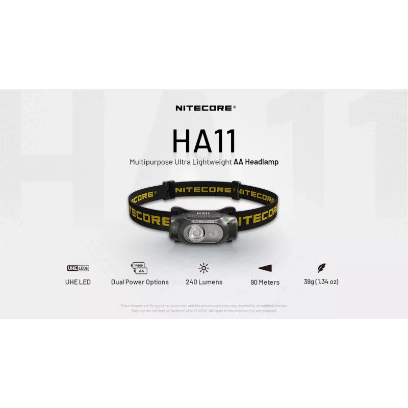 NITECORE HA11 hoofdlamp 240 lumen 2024