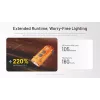 Nitecore TIP3 sleutelhangerzaklamp oranje 720 lumen