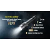 Nitecore P27iX 5000 lumen tactische zaklamp