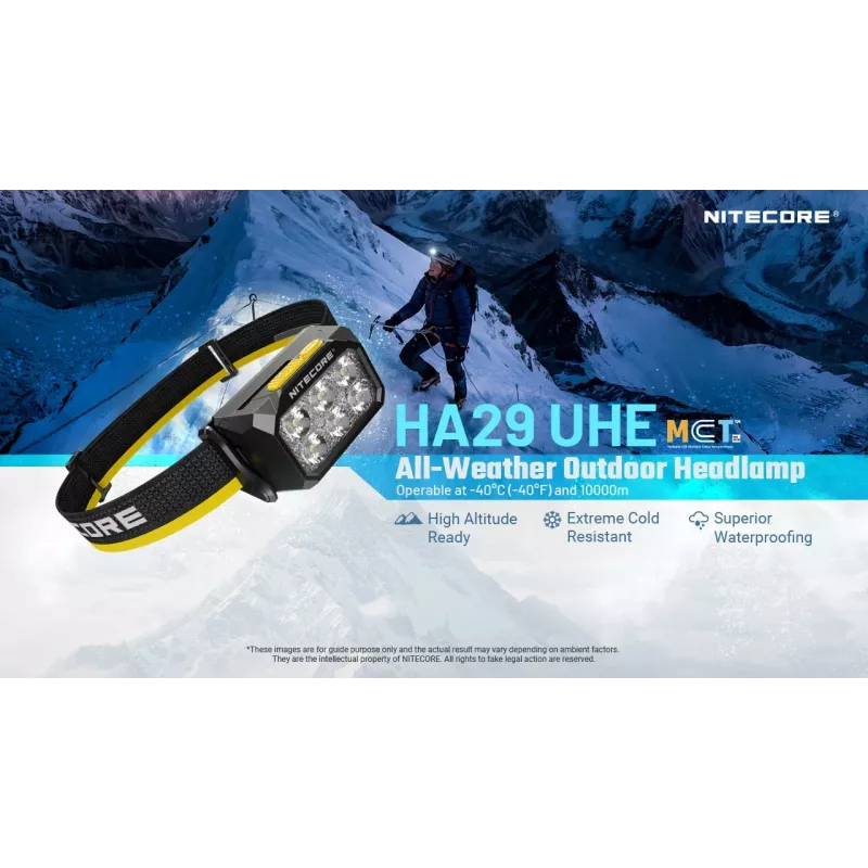 Nitecore HA29 UHE hoofdlamp 1200 lumen