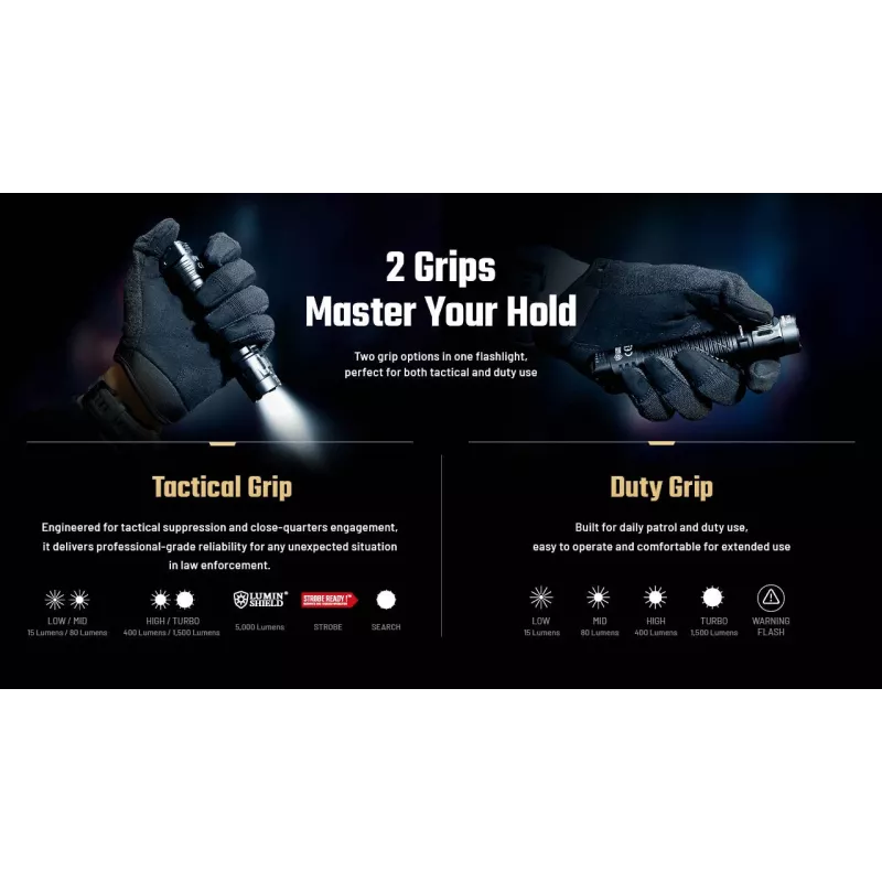 Nitecore P17iX tactische zaklamp 4000 lumen USB-C oplaadbaar