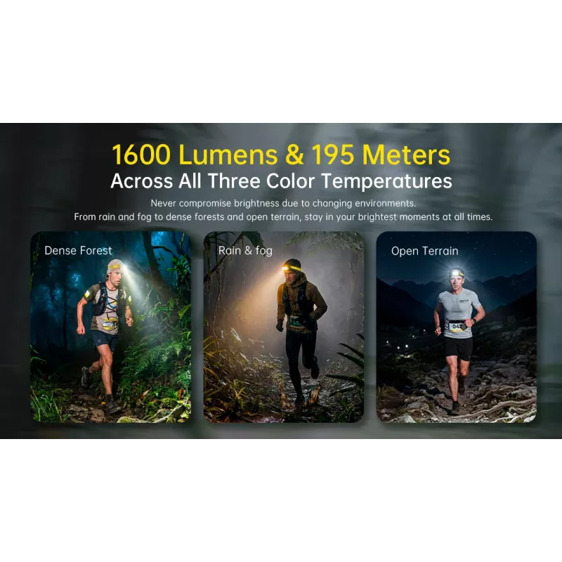 NITECORE UT6 hoofdlamp 1600 lumen