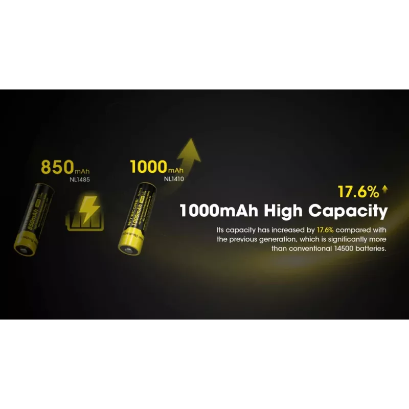 Nitecore NL1410 14500 1000mAh Li-Ion-accu
