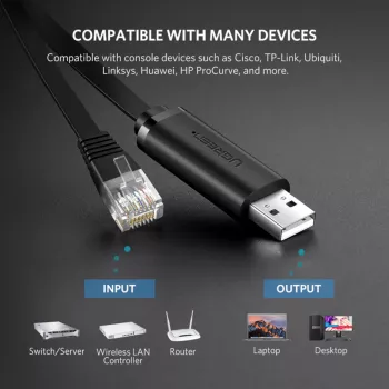 UGREEN CM204 USB naar RJ45 consolekabel 1,5m zwart