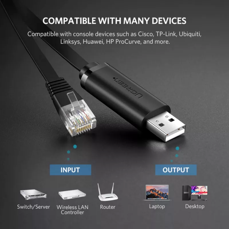 UGREEN CM204 USB naar RJ45 consolekabel 1,5m zwart
