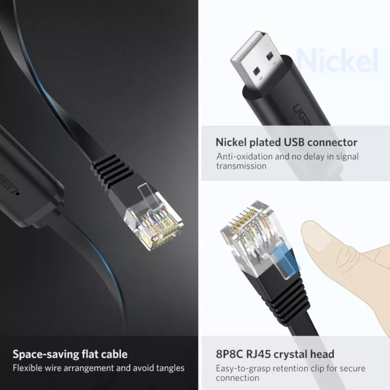 UGREEN CM204 USB naar RJ45 consolekabel 1,5m zwart