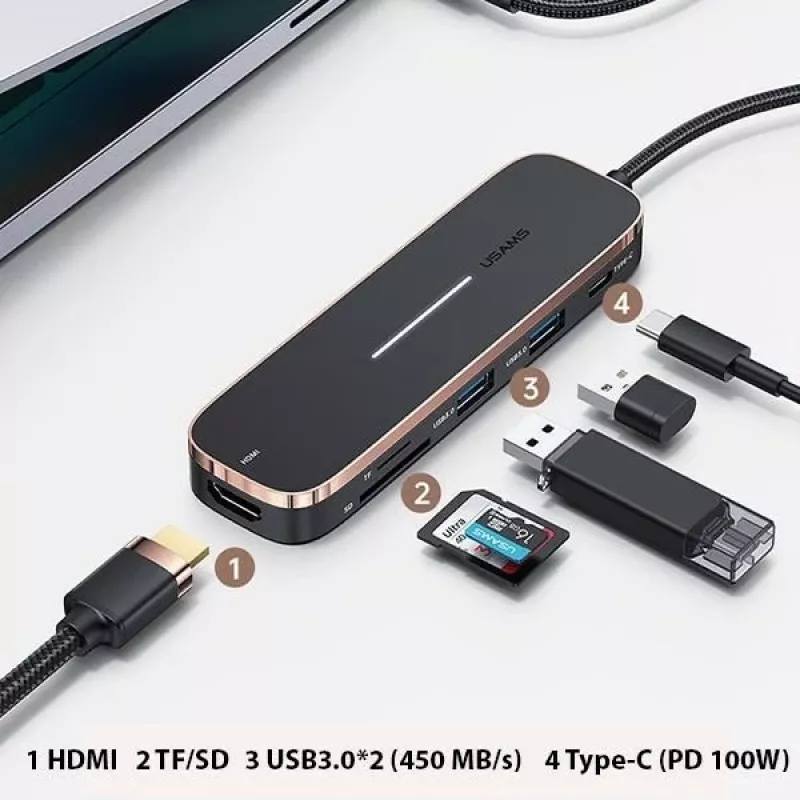 USAMS SJ575HUB01 USB-C-hub 2x USB-A USB-C PD HDMI SD Micro SD-kaartlezer zwart