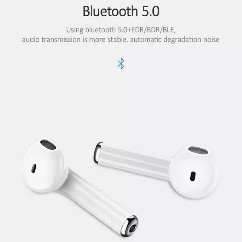 USAMS LU Series True Wireless Stereo Bluetooth 5.0 oordopjes met oplaadcase, wit, BHULU01 (US-LU001)