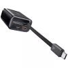 USAMS Xiang Series CC296 30W wandlader met USB-C en USB-A, zwart