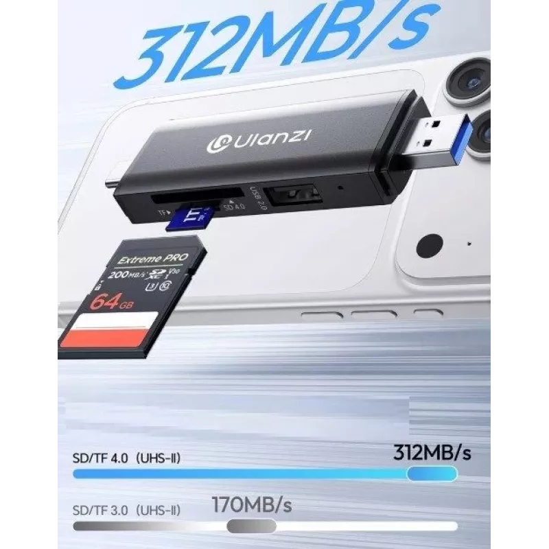 ULANZI CR3 3-in-1 SD/MicroSD/USB-kaartlezer met USB-C- en USB-A-aansluitingen