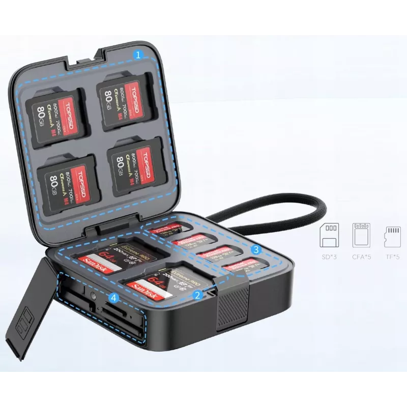 Ulanzi CRC10 geheugenkaartcase 13 slots + 3-in-1 kaartlezer 10 Gbps CFexpress Type A SD microSD