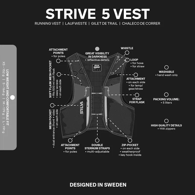 Silva Strive 5 Vest hardloopvest - zwart maat L