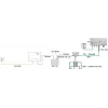 AXING EoC low-pass filter TZU 198-64 5-65 MHz F-female naar F-male