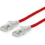 ROTRONIC-SECOMP Dätwyler patchkabel RJ-45 stekker naar RJ-45 stekker 1 m SFTP PiMF Cat 6 LSZH litze rood