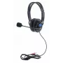 MANHATTAN stereo computerheadset met microfoon