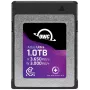 OWC 1TB Atlas Ultra CFexpress 4.0 Type B geheugenkaart